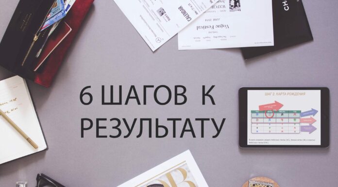 6 ШАГОВ К РЕЗУЛЬТАТУ